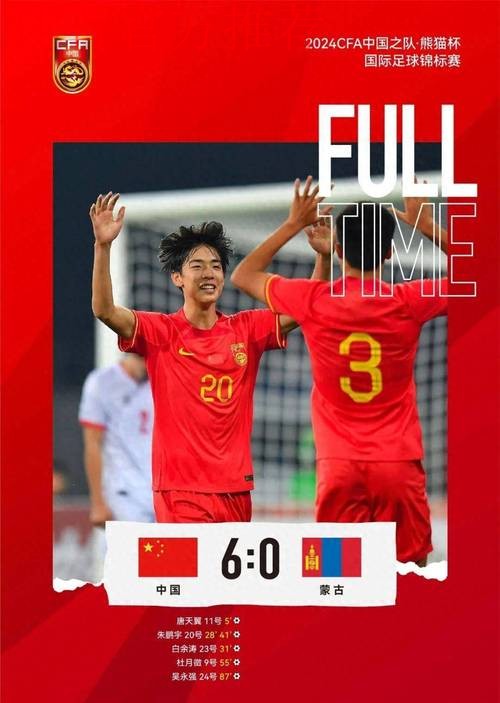 三连胜零失球！U19男足昂首晋级亚青赛决赛阶段比赛