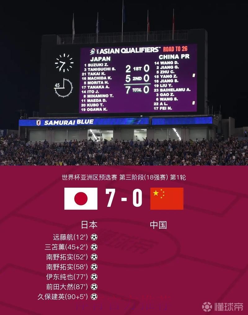 世界杯比分苹果入口地址 世界杯比分苹果入口地址